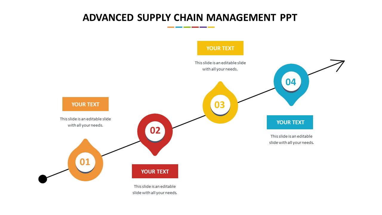 Advanced Supply Chain Management PPT Slides